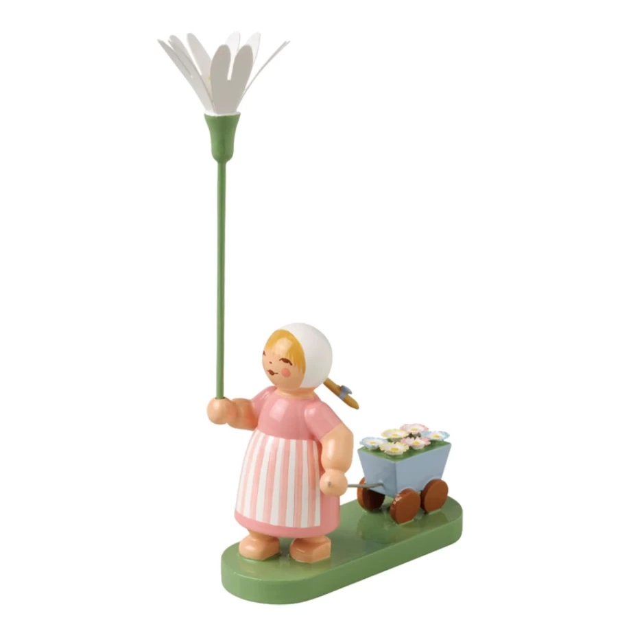 "WENDT & KÜHN Collectible Girl With Chickweed Figurine – Handcrafted German Porcelain Decoration"